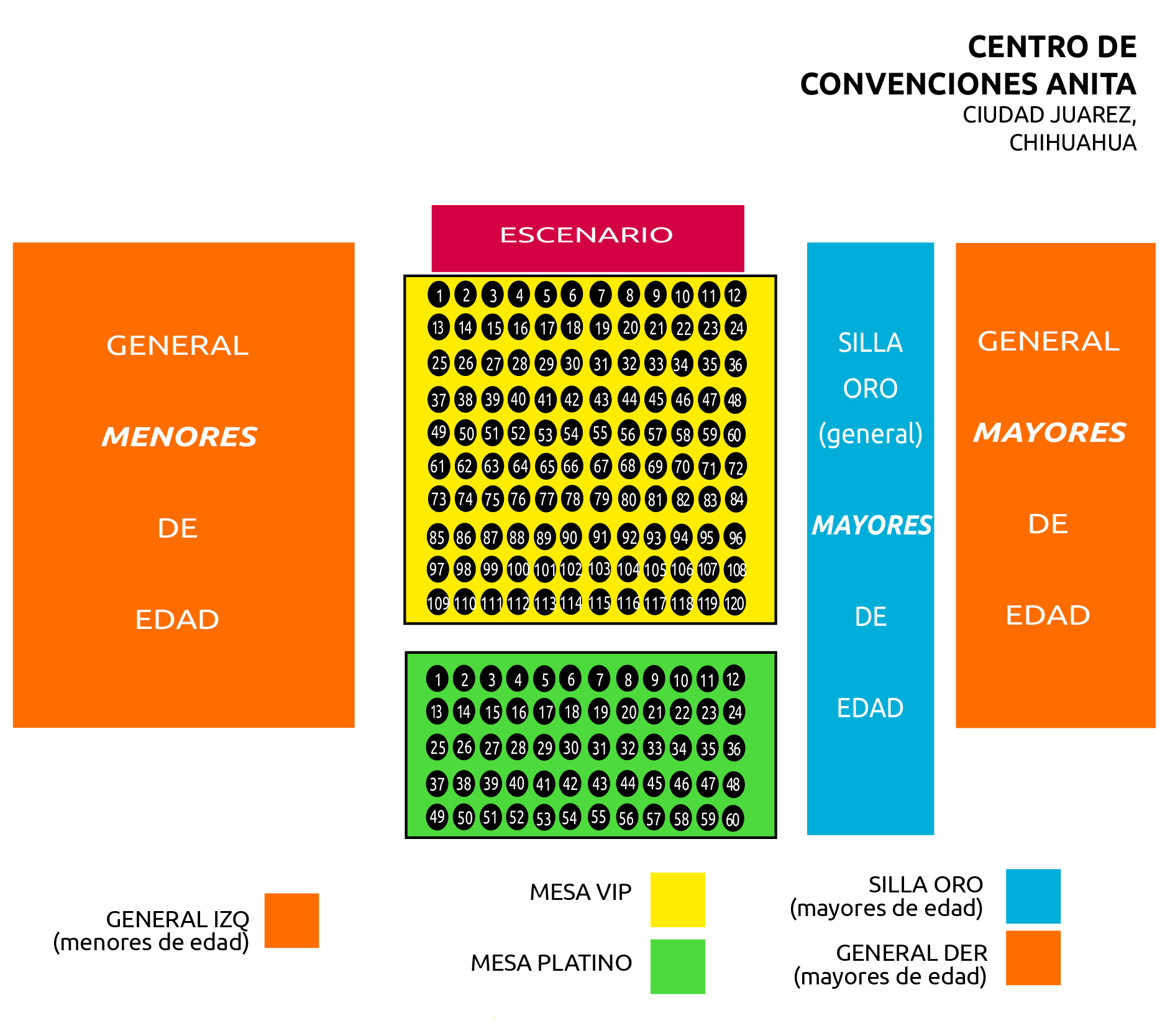 recindo-ccpn