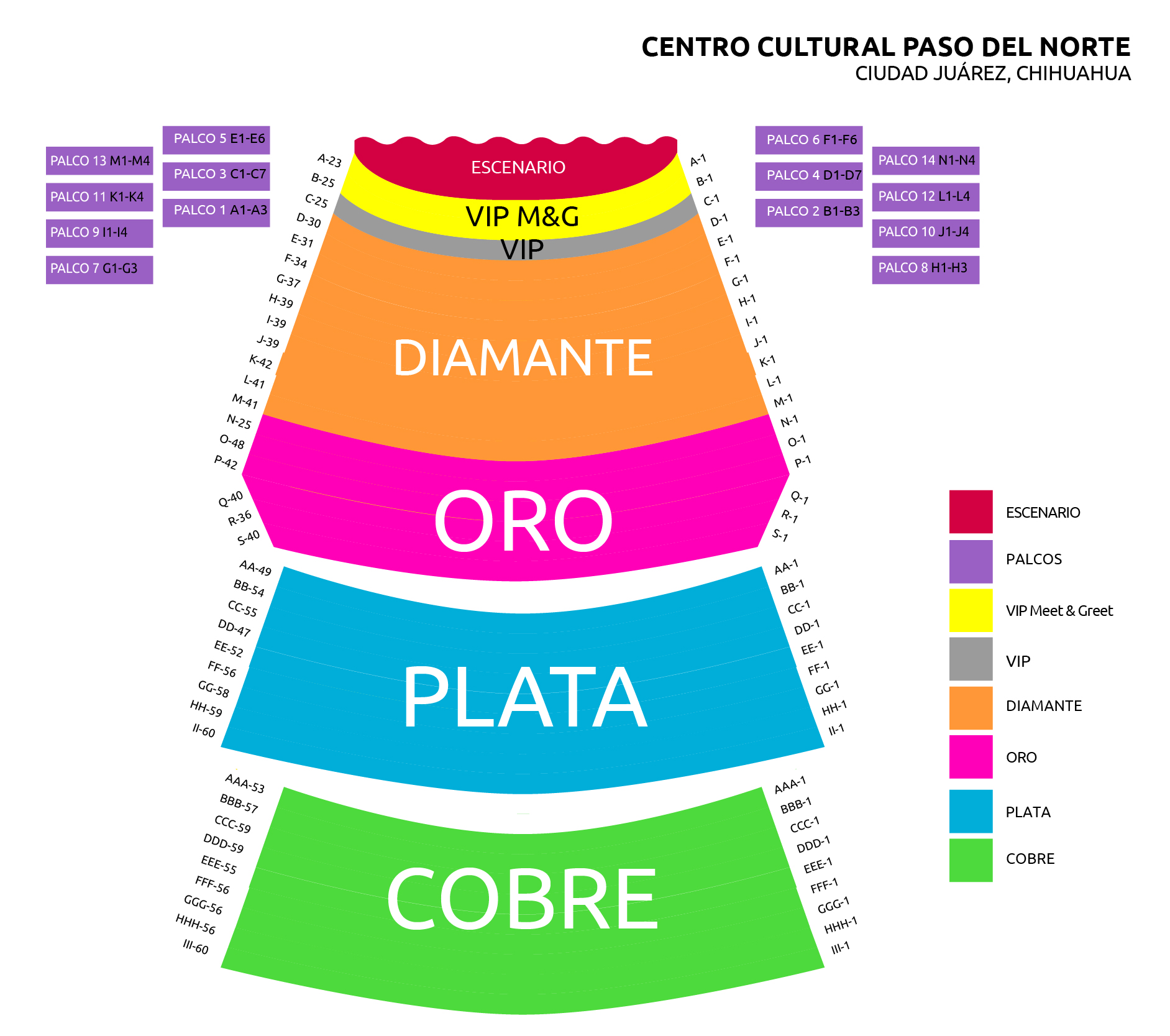 recindo-ccpn