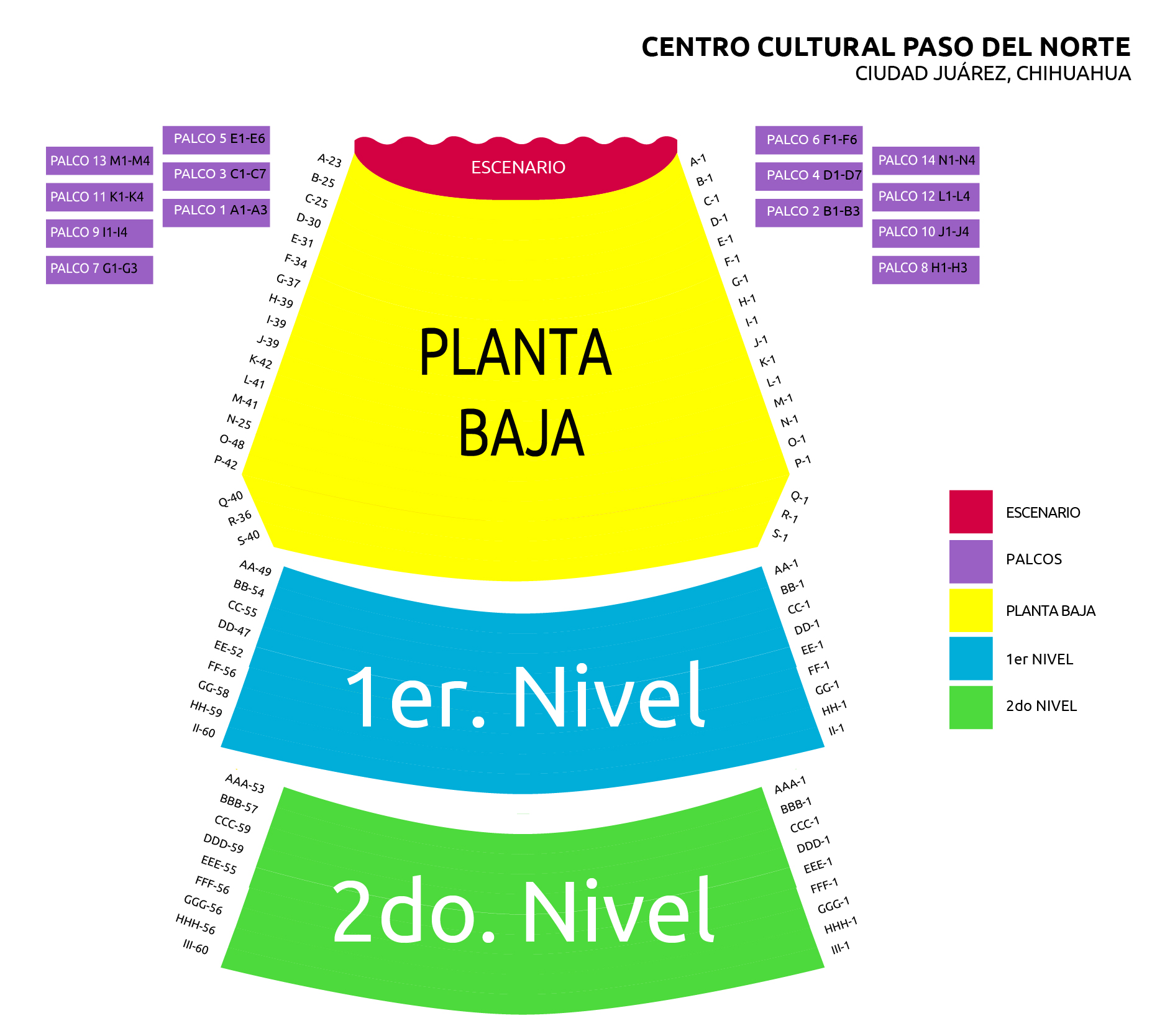 recindo-ccpn