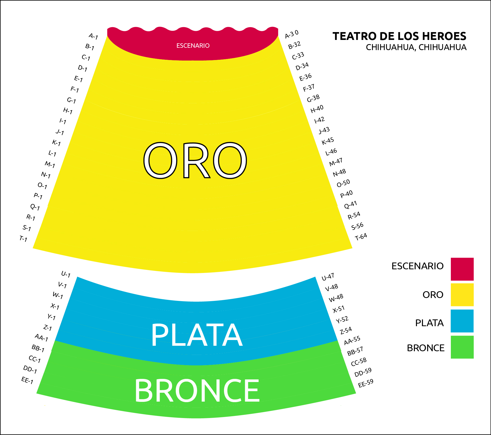 recindo-ccpn