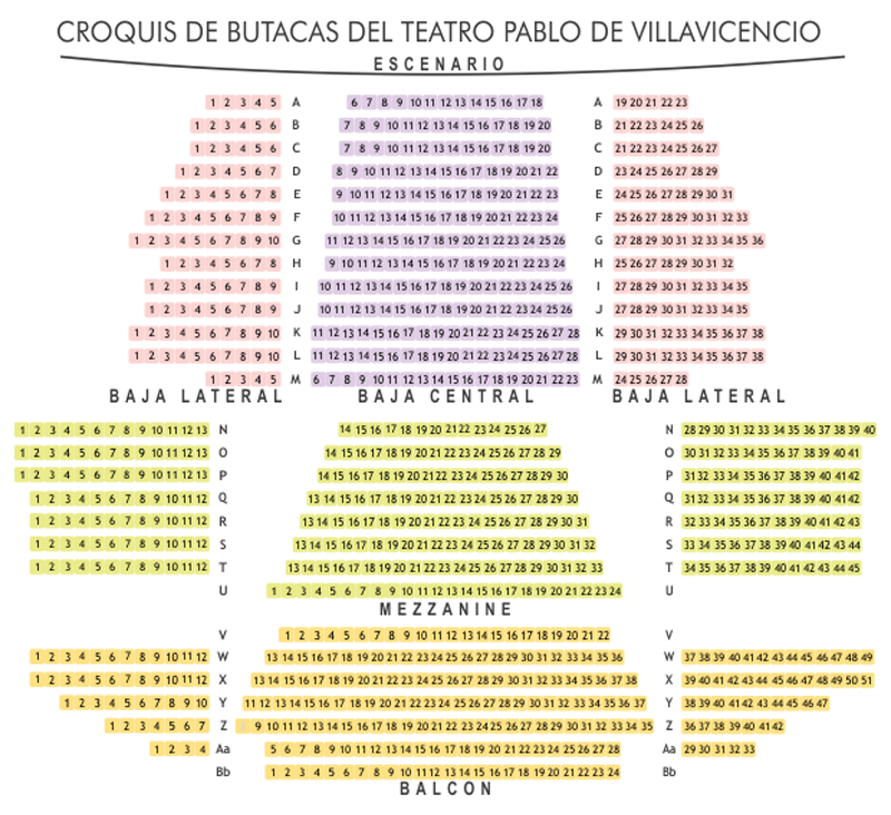 recindo-ccpn