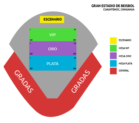 recindo-ccpn